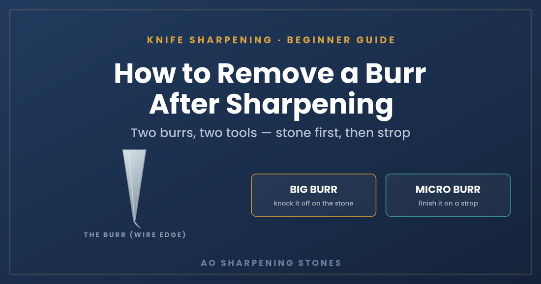 Removing a burr after sharpening: big burr on the stone, micro burr on a strop