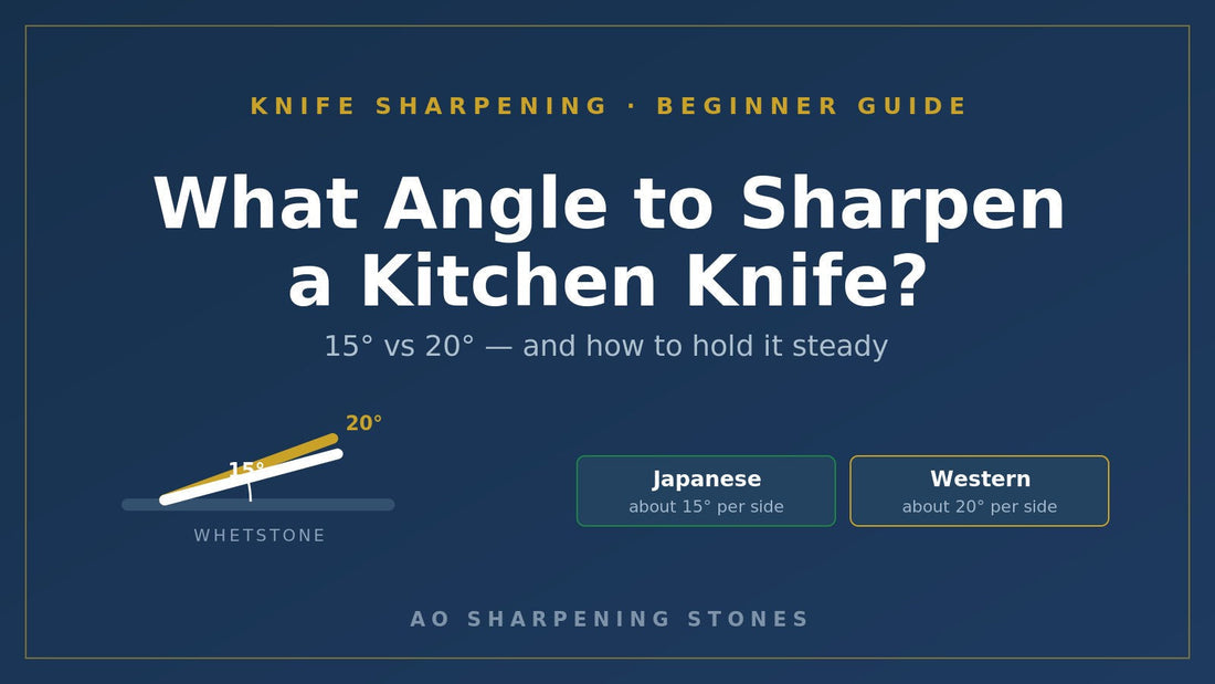 Knife sharpening angle: about 15° per side for Japanese knives, 20° for Western