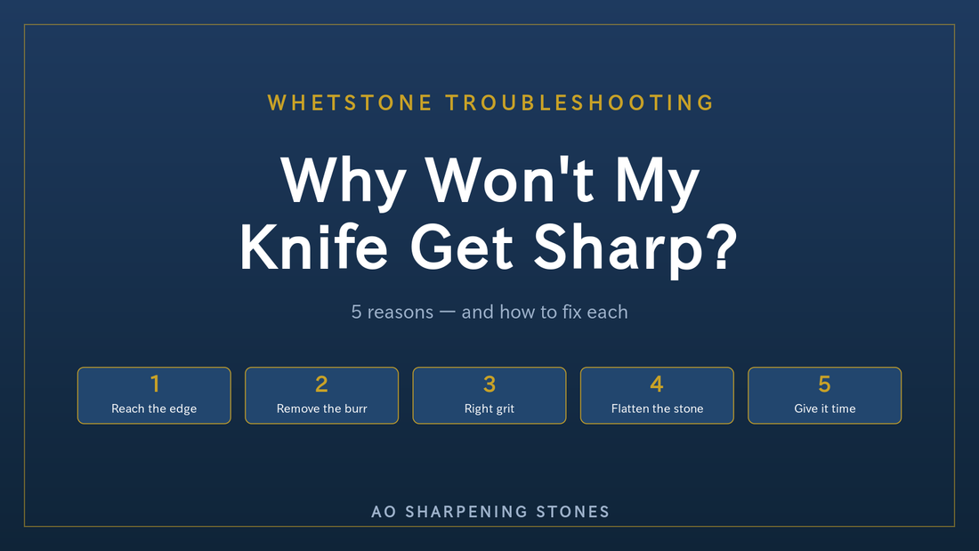 Why won't my knife get sharp — 5 fixes: reach the edge, remove the burr, right grit, flatten the stone, give it time