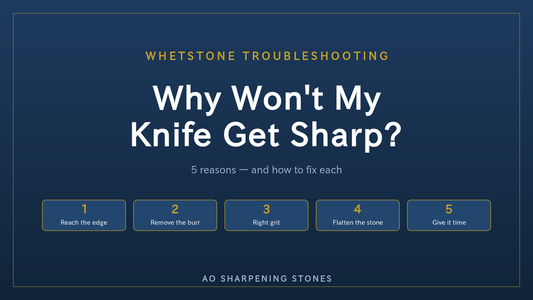 Why won't my knife get sharp — 5 fixes: reach the edge, remove the burr, right grit, flatten the stone, give it time