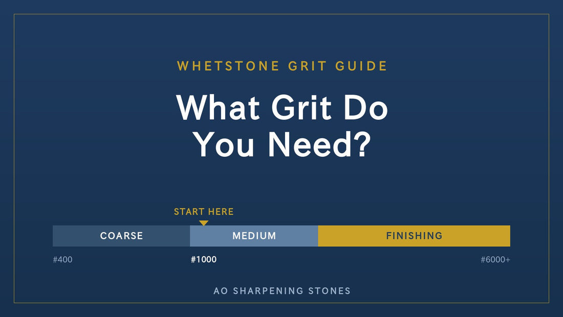 What grit whetstone do you need — coarse #400, medium #1000 (start here), finishing #6000+