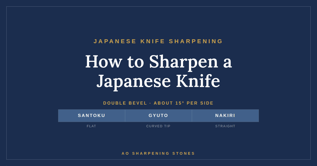 How to Sharpen a Japanese Knife on a Whetstone (Santoku, Gyuto & Nakiri)