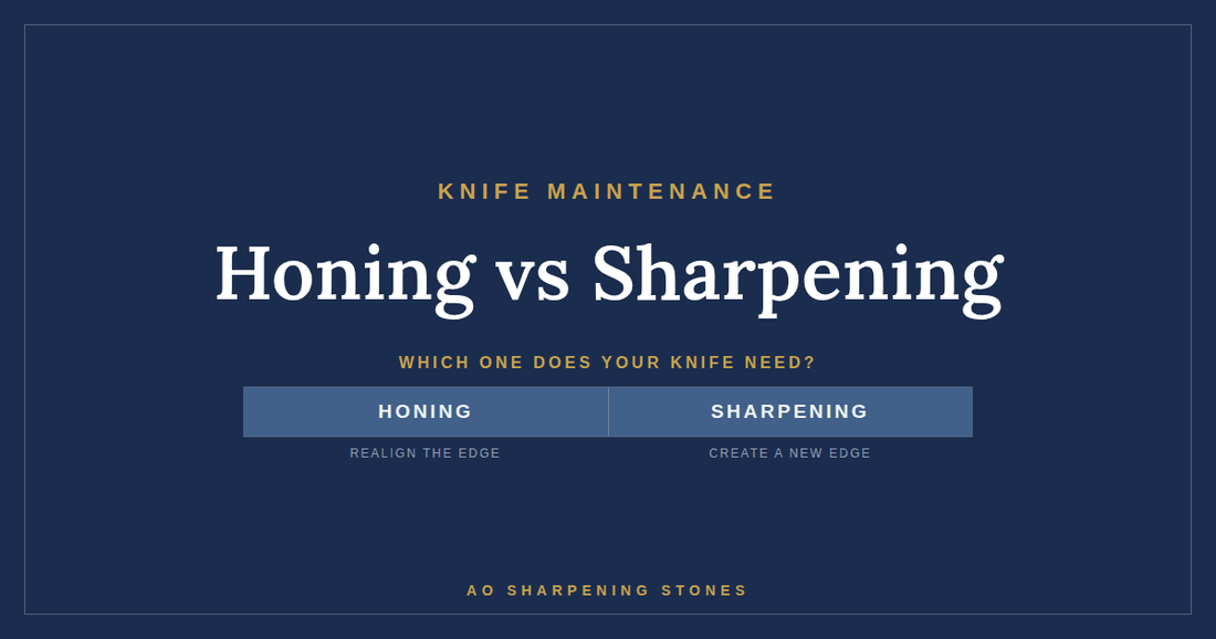 Honing vs Sharpening: The Difference (and Do You Even Need a Honing Rod?)